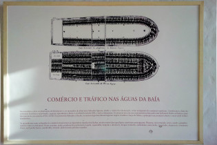 Darstellung eines alten Sklaven-Handelsschiffs im Nautischen Museum von Bahia, Brasilien